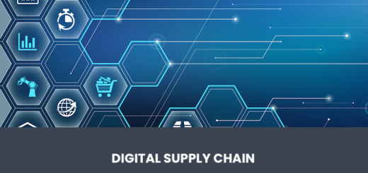 cosa è la digital supply chain