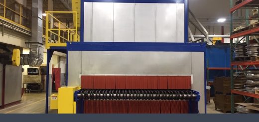 forni industriali italia